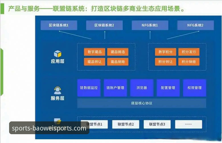宝威体育流畅直播推荐：从技术架构到用户体验的全面解析