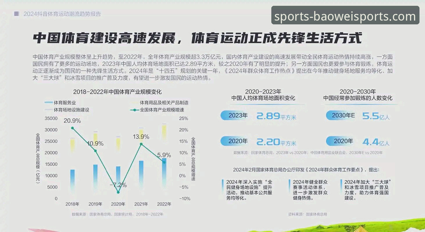 2024年体育赛事平台选择的3大关键要素：以宝威体育平台为例
