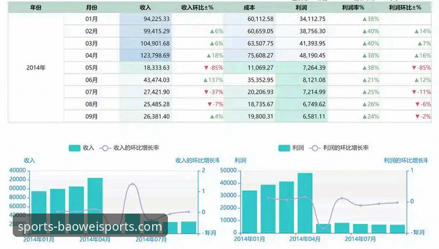 揭秘宝威体育数据分析：为什么80%的玩家都忽略了这3个关键指标